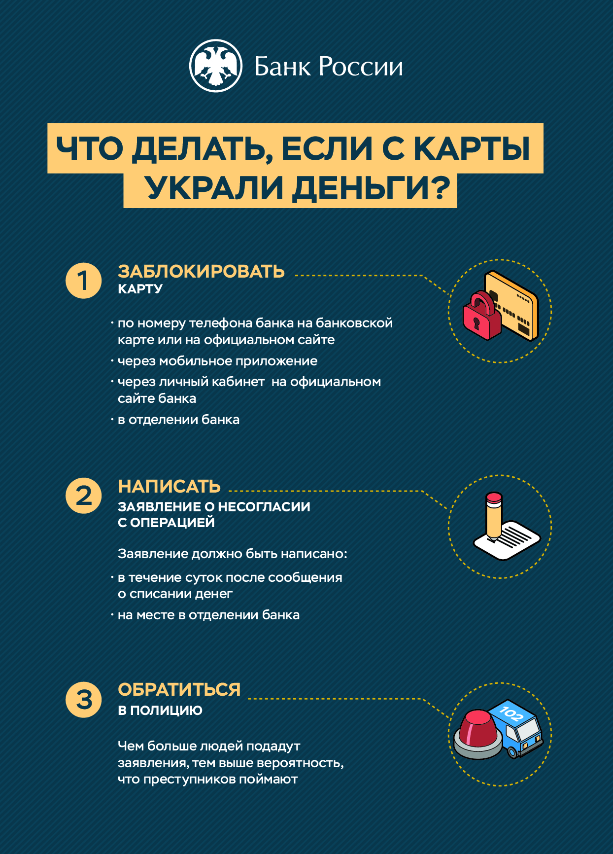 Украли с карты.