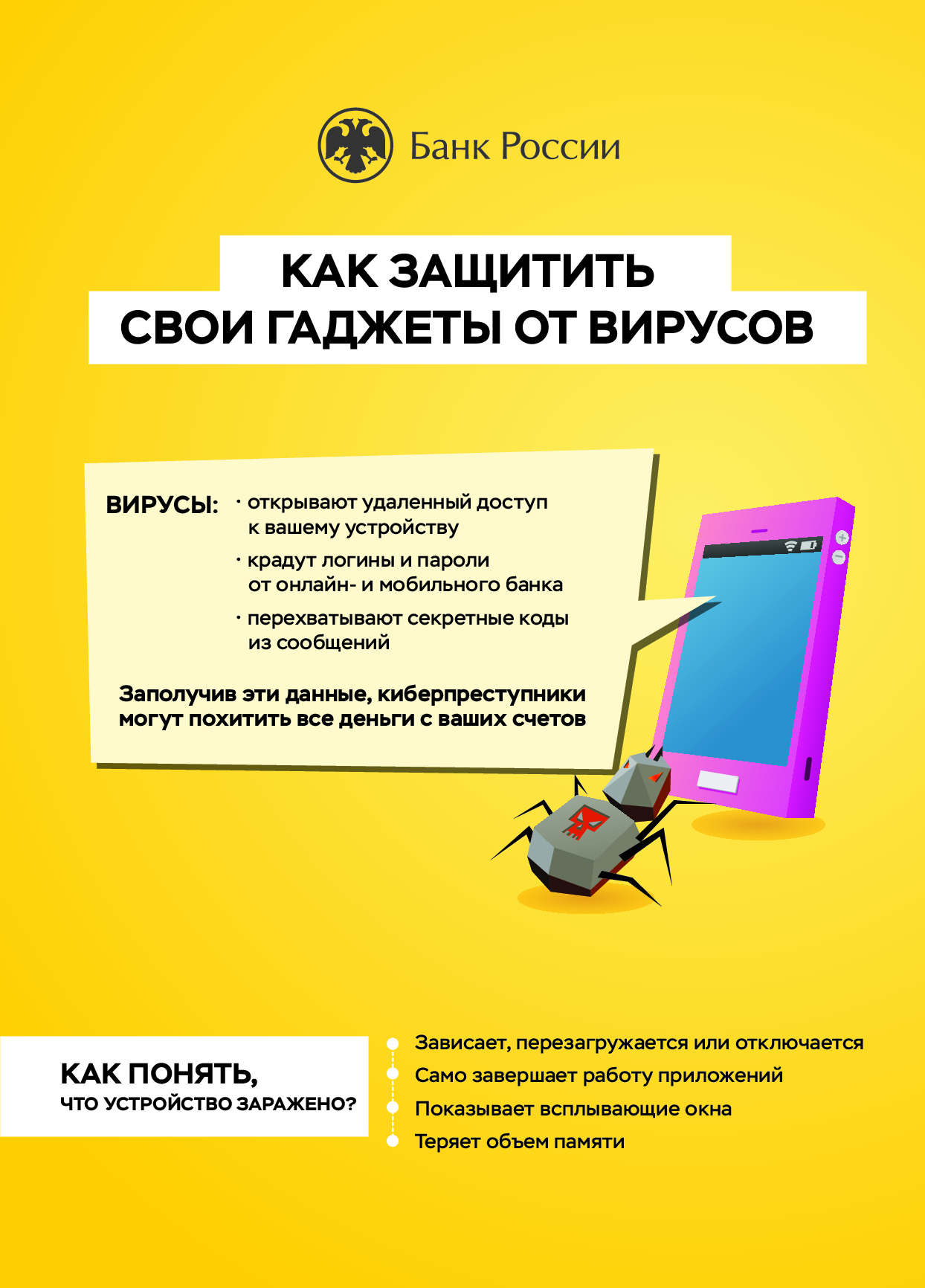 Вирусы.